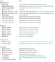 Процессор AMD Ryzen 9 3900X (100-100000023) (Socket AM4, 12C/24T, 4,6 ГГц) BOX - изображение 4