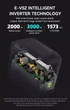 Портативна зарядна електростанція FlashFish P25 ємністю 2 кВт - зображення 5