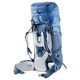 Рюкзак Deuter Aircontact 50+10 SL 3320219 3399 - зображення 5