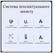 Інвертор перетворювач напруги DA-1600W 12 В - 220 В, 1600 Вт чиста синусоїда (№10069) - зображення 2