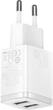 Ładowarka sieciowa Baseus Compact Charger 2USB 10.5W Biały (CCXJ010202) - obraz 3