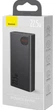 УМБ Baseus Adaman Metal 20000mAh Black (ppimda-d01) - зображення 5