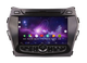 Мультимедийная система Gazer CM6008-DM для автомобиля Hyundai Santa Fe 2012-2016 - изображение 1