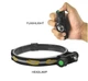 Boruit D20 Фонарь XM-L2 Zoom фонарик налобный 1000LM,4-Режима,18650 - изображение 6