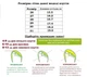 Кроссовки для девочек Jong Golf B10773-12/29 Белый 29 - изображение 2