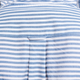 Bluza z kapturem GANT Gbpord Stripe Pop Reg Hood 3013124 S Bright Cobalt (7325705704576) - obraz 6