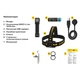 Фонарь Armytek Wizard C2 Marnet USB White (F08901C) - изображение 7