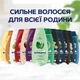 Детский шампунь Schauma Kids Бальзам для волос и кожи с соком малины 250 мл (4015000665957) - изображение 3