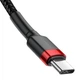 Кабель Baseus Cafule USB-C to USB-C 2m Black/Red (CATKLF-H91) - зображення 5