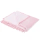 Плед-покрывало Springos Extra Soft 200 x 220 см HA7087 - изображение 7