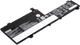 Акумулятор для ноутбуків Lenovo IdeaPad FLEX 5-14ALC05 (L19L3PD6) 11.52V 4585mAh (original) - зображення 2