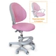 Детское кресло Evo-kids Mio-KP (Y-407 KP) - изображение 2