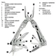 Мультитул Gerber Suspension NXT Multi-Tool 1027512 - изображение 6