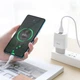 Мережевий зарядний пристрій HOCO C73A Glorious dual port charger set(Type-C) 12W White (6931474713070) - зображення 6