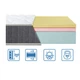 Матрас ортопедический Coolvie Soft /Кулвай Софт 120x190 см (11742) - изображение 2
