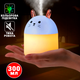 Увлажнитель воздуха с функцией детского ночника и аромадиффузора Aroma Humidifier Cat c подсветкой LED 3в1 на 250 мл Котик Голубой - изображение 1