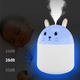 Увлажнитель воздуха с функцией детского ночника и аромадиффузора Aroma Humidifier Cat c подсветкой LED 3в1 на 250 мл Котик Голубой - изображение 5