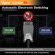 Діагностичний сканер Vgate vLinker FS OBD2 для Ford, Mazda - зображення 8