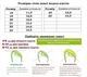 Тапочки для дівчаток Natur 360-551/22 Рожеві 22 - зображення 6