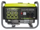 Бензиновий генератор Konner&Sohnen BASIC KSB 2200A - изображение 1