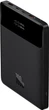 Батарея універсальна Baseus Blade Digital Display 20000 mAh PD 100W Black (PPDGL-01) - изображение 2