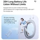 Наушники беспроводные Bluetooth гарнитура с микрофоном Baseus Bowie WM02 |BT5.3, 40/300mAh, 5h, Hi-Fi| White NGTW180002 - изображение 11