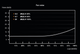 Zasilacz be quiet! Dark Power 12 850W (BN315) - obraz 10