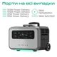 Зарядная станция Zendure SuperBase Pro 1500 / 2000 Вт / 1440 Вт⋅ч / LiFePO4 (ZDSBP1500-bk-eu) - изображение 7