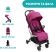 Прогулянкова коляска Chicco Trolley Me Бузкова (79865.62) - зображення 6