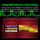 Перетворювач напруги Power Inverter 3000/6000 Ватт інвертор 3000W/6000W з модифікованим синусом автомобільний інвертор 3 кВт - зображення 5
