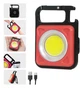 Фонарик карманный водонепроницаемый MISSION LED Circle Red - изображение 1