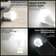 Портативная лампочка ночник USB XO Y1 life light мини светильник фонарик подсветка светодиодная White - изображение 3