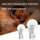 Портативная лампочка ночник USB XO Y1 life light мини светильник фонарик подсветка светодиодная White - изображение 7