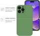 Чехол для смартфона Intaleo SoftShell для Apple iPhone 14 Pro Max Green (1283126562419) - изображение 2