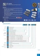Ультразвуковой датчик M30, аналоговый 4-20 мА+PNP NO/NC, 600-8000 мм, с кнопкой обучения UT5L/G6-1ESY - изображение 2