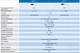 Індуктивний датчик M18, 2-х провідний, 20...253 VAC, NС, Sn=8 мм, кабель 2м, VK2/С0-2B Micro detecto - зображення 5