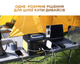 Зарядна станція Powerness U1000 / 1000 Вт / 1166.4 Вт⋅год / Li-ion (U1000) - зображення 19