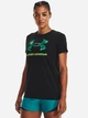 Футболка Under Armour UA Rival Logo 1356305-005 S (196040246963) - изображение 1