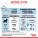 Sucha karma dla szczeniąt Royal Canin Puppy Mini 800 g (3182550792929) (97167) (30000082) - obraz 6