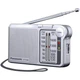 Портативний радіоприймач на батарейках Panasonic RF-P150DEG-S - зображення 1