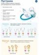 Пустышка Canpol Babies Toys силиконовая симметричная 0-6 месяцев Зеленая (23/291 Зелений) - изображение 10