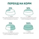 Сухий корм для стерилізованих котів Optimeal Adult Cat Sterilised Beef Sorghum 650 г (яловичина та сорго) - зображення 8