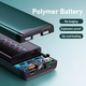 Павербанк повербанк 20000mAh с быстрой зарядкой |QC22.5W + PD18W| REMAX RPP-129 Серый - изображение 2