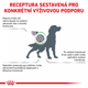 Sucha karma dla dorosłych psów Royal Canin Satiety Weight Management Canine 12 kg (3182550731386) - obraz 9