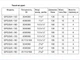 Насос циркуляційний GIDROTEH GPD25/4-130 - зображення 3