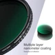 Гибридный светофильтр K&F Concept 67 mm Nano-X - ND2-32 + CPL - изображение 3