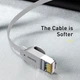 Патч-корд для интернета BASEUS RJ45 Gigabit flat 5 м White - изображение 7