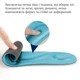 Устілки м'які на кожен день Comfort insoles 39-36р (25.5-22.5см), Sponge Foam блакитного кольору, H-13 №12 - зображення 3
