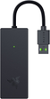 Карта захвата Razer Ripsaw X (RZ20-04140100-R3M1) - зображення 6