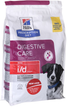 Сухий корм для собак Hill's PD Canine I/D Stress Mini 1 kg (052742055398) - зображення 1